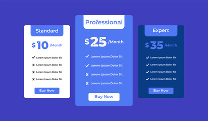 Obraz premium 3 column comparison price chart template design for web business