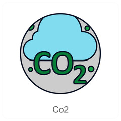 CO2