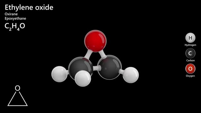 Ethylene oxide or Oxirane. Flammable gas. Animated 3D model of a molecule. Molecular formula: C2H4O. Chemical model: Ball and stick. Black background. 3D rendering. Seamless loop.