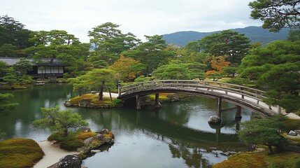 Serene garden landscape with a wooden bridge over a tranquil pond surrounded by lush greenery.