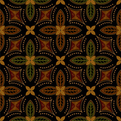 Beautiful and elegant vector traditional Javanese ethnic batik pattern template, suitable for clothing patterns.
