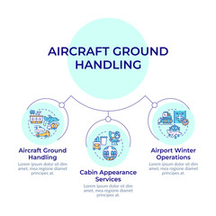 Aircraft ground support service circular diagram infographic. Management, maintenance. Data visualization with 3 options. Hierarchy chart round. Montserrat SemiBold, Lato Regular fonts used © bsd studio