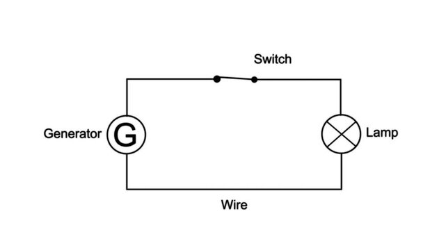 Electrical Circuit Diagram. Study content physics. Animated 4K video.