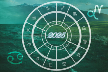 Horóscopo y predicciones 2025. Eje de signos cardinal: Cáncer- Capricornio. Carta astral y símbolos astrológicos. Elementos tierra y agua. Astrología.  Eclipses.   