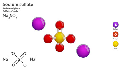 Molecule: Sodium Sulfate. Molecular structure. Formula: Na2SO4. Chemical model: Ball and stick. White background. 3D illustration.