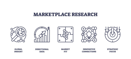Marketplace research icons depict analysis, growth, and strategy with magnifying glass, graph, and puzzle. Outline icons set.