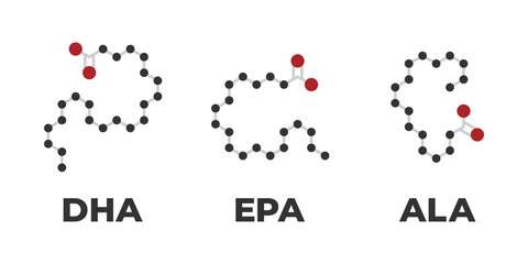 Chemical structure of omega-3 fatty acids. Docosahexaenoic Acid (DHA), Eicosapentaenoic Acid (EPA), Alpha-linolenic Acid (ALA). Vector Illustration.