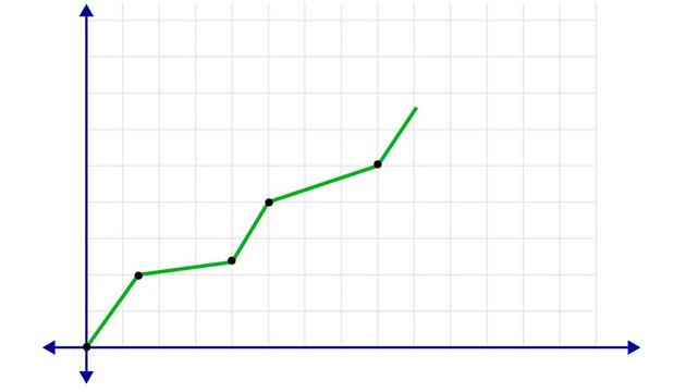 Graph and grouth line animation, business graph growth concept animation, on transparent background