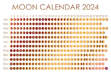 2024 Moon calendar. Astrological calendar design. planner. Place for stickers. Month cycle planner mockup. Isolated black and white background