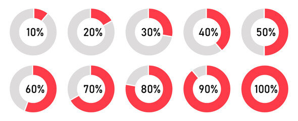 Pie chart icon set in percentage. Set of loading indicator. From 10 to 100%. Progress bar. Circle percent diagram or chart with progress red and gray color. Vector illustration.