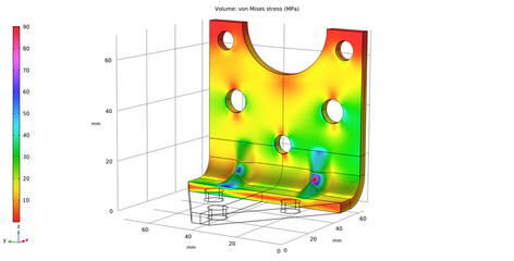 Metal bracket drawing. Von mises stress plot. Computer 3d modeling of steel mechanical part.  Technic education cad design  environment of engineering calculation.  Physical properties of solids. © TKalinovskaya