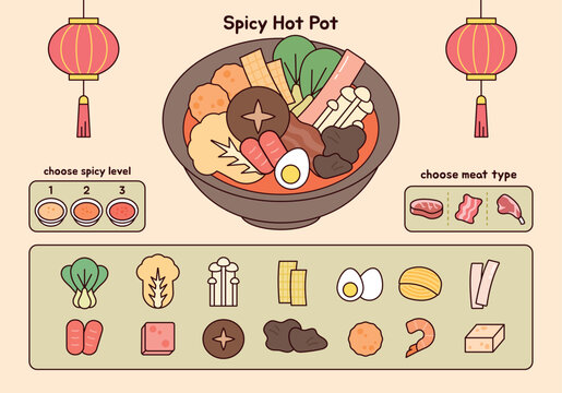 A spicy Sichuan pepper soup menu from China. A dish made by selecting various cooking ingredients.