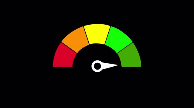 credit score rating scale animation, credit score Speedometer gauge indicator on black background, concept on giving score good average or bad.