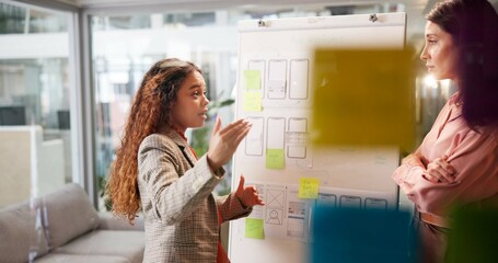 Business women, whiteboard and presentation for strategy, teamwork and app development with...
