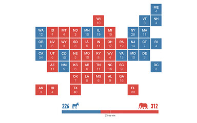 Map of 2024 United States presidential election results per state