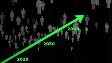 Graph of the rising trend of the growing human population until 2050, visualizing demographic changes and future population growth. Black background with alpha channel