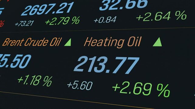 Energy commodities, rising oil and gas price. Business finance and industry, merchandise, stock market and exchange, trading. Concept and 3d animation
