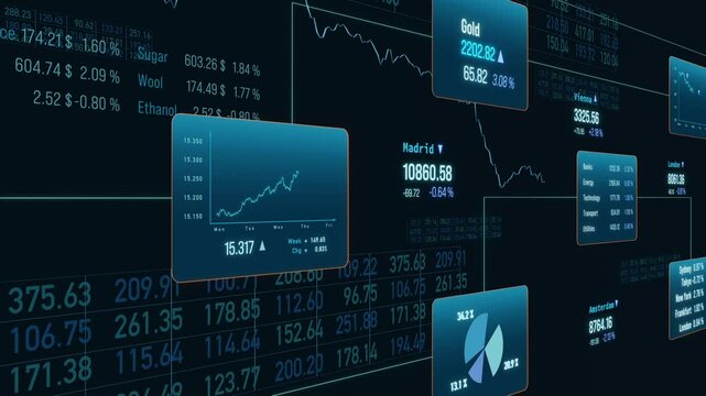 Abstract stock market and exchange with charts, graphs and business data. Investment, trading, financial figures, stocks and commodities concept. 3D animation
