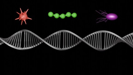 Precision Microbiome Editing. DNA strand with various bacteria, microbes and viruses. DNA editing. Metagenomics. 3d render illustration