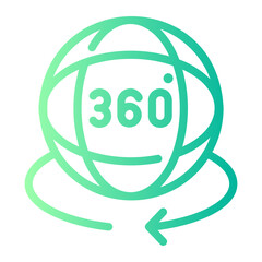 360 degrees
