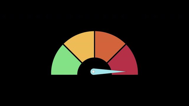 Explore expressive meter animations, from green to red. Ideal for tech and industrial concepts. 4K motion video engagement. transparent alpha channel.