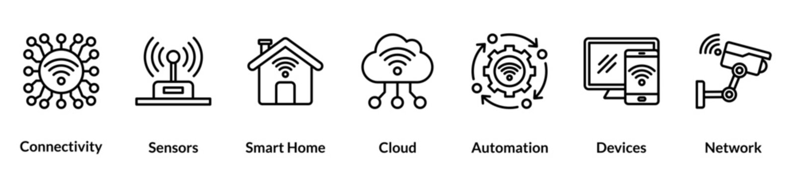Internet of Things line icon set. Connectivity, Sensors, Smart Home, Cloud, Automation, Devices, Network