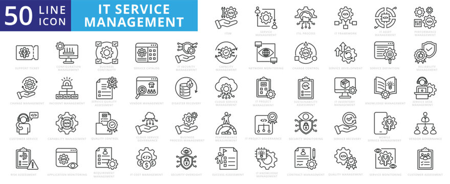IT service management icon set with itil process, coding, framework, software, management, support ticket, code change, customer service, risk assessment, and performance measurement