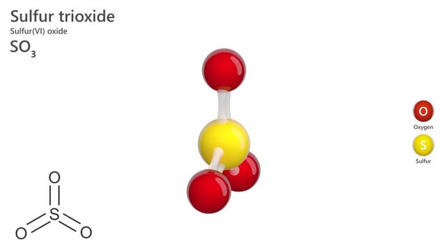 Sulfur Trioxide. Industrial chemical. Animated 3D model of a molecule. Molecular formula: SO3. Chemical model: Ball and stick. White background. 3D rendering. Seamless loop.