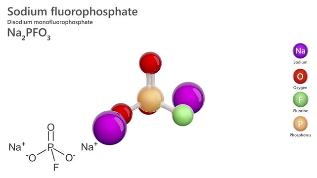Sodium Monofluorophosphate. Animated 3D model of a molecule. Molecular formula: Na2PO3F. Chemical model: Ball and stick. White background. 3D rendering. Seamless loop.