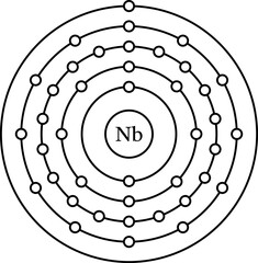 Niobium Nb electronic configuration, shell diagram vector illustration