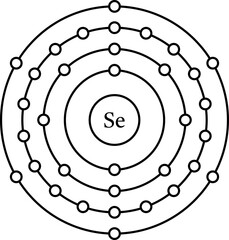 Selenium Se electronic configuration, shell diagram vector illustration