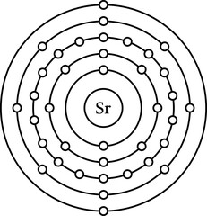 Strontium Sr electronic configuration, shell diagram vector illustration