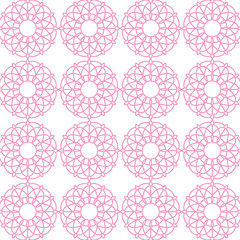 Unified Patterns: The Essence of Balance