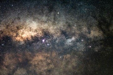 Stargazing at the Milky Way