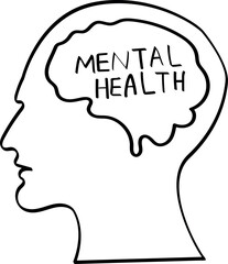 Hand drawn Mental Health Text in Brain Outline Inside Head Outline