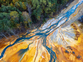 The environmental issue