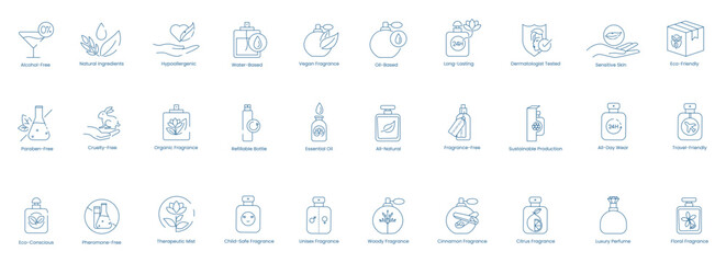 Vector Icons for Alcohol-Free, Natural Ingredients, Hypoallergenic, Water-Based, Vegan Fragrance, Oil-Based, Long-Lasting, Dermatologically Tested, Sensitive Skin, Eco-Friendly, Paraben-Free 