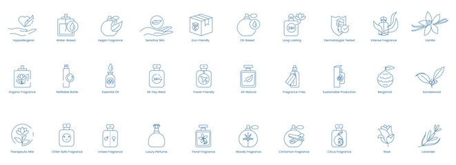 Vector Icons for Hypoallergenic, Vegan, Water-Based, Organic, All-Natural, and Unisex Fragrances