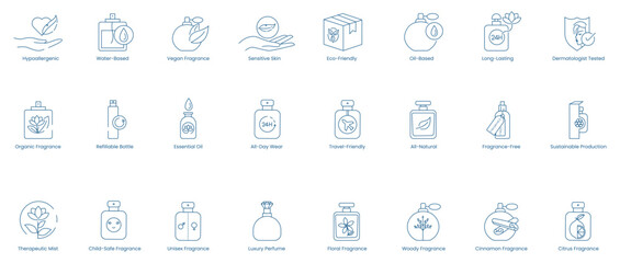 Vector Icons for Hypoallergenic, Water-Based, Vegan Fragrance, Sensitive Skin, Eco-Friendly, Oil-Based, Long-Lasting, Dermatologically Tested, Organic Fragrance, Refillable Bottle, Essential Oil 
