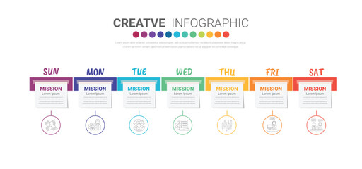 weekly planner, Timeline business for 7 day, Presentation business can be used for Business concept with 7 options, steps or processes.