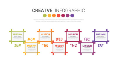 weekly planner, Timeline business for 7 day, Presentation business can be used for Business concept with 7 options, steps or processes.