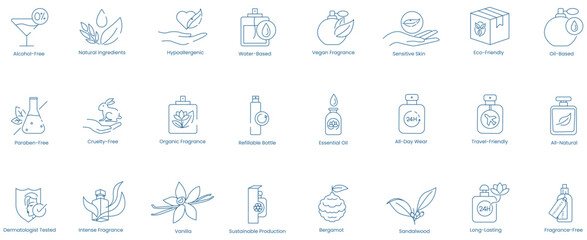 Vector Icons for Alcohol-Free, Natural Ingredients, Hypoallergenic, Water-Based, Vegan Fragrance, Sensitive Skin, Eco-Friendly, Oil-Based, Paraben-Free, Cruelty-Free, Organic Fragrance 