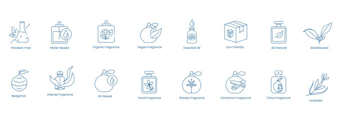 Vector Icons Representing Paraben-Free, Water-Based, Organic Fragrance, Vegan Fragrance, Essential Oil, Eco-Friendly, All-Natural, Sandalwood, Bergamot, Intense Fragrance, Oil-Based, Floral, Woody 
