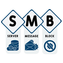 SMB - Server Message Block acronym. business concept background. vector illustration concept with keywords and icons. lettering illustration with icons for web banner, flyer, landing pag