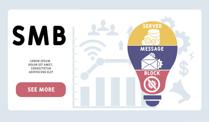 SMB - Server Message Block acronym. business concept background. vector illustration concept with keywords and icons. lettering illustration with icons for web banner, flyer, landing pag