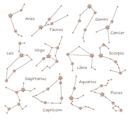 Zodiac watercolor hand-drawn illustration with the constellation of aries, taurus, gemini, cancer, leo, virgo, libra, scorpio, sagittarius, capricorn, aquarius, pisces. 