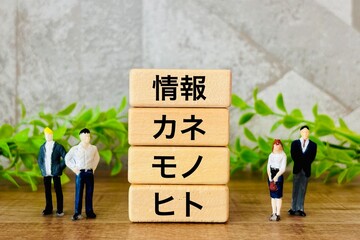 ヒトモノカネ情報の4大経営資源