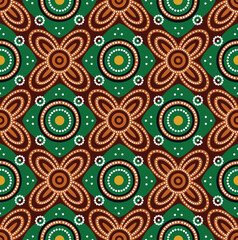 Batik Ceplok Grompol: symmetrical, clustered patterns symbolizing unity