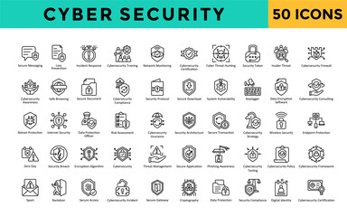 Cybersecurity icons set with secure messaging, data loss prevention, incident response, cybersecurity training, network monitoring, cybersecurity certification icon. Simple line vector 