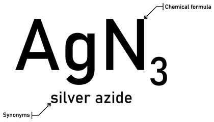 Silver azide chemical formula and synonyms with callout titles